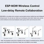 Waveshare 25118 RoArm-M2-S Desktop Robotic Arm Kit, Based On ESP32, 4-DOF