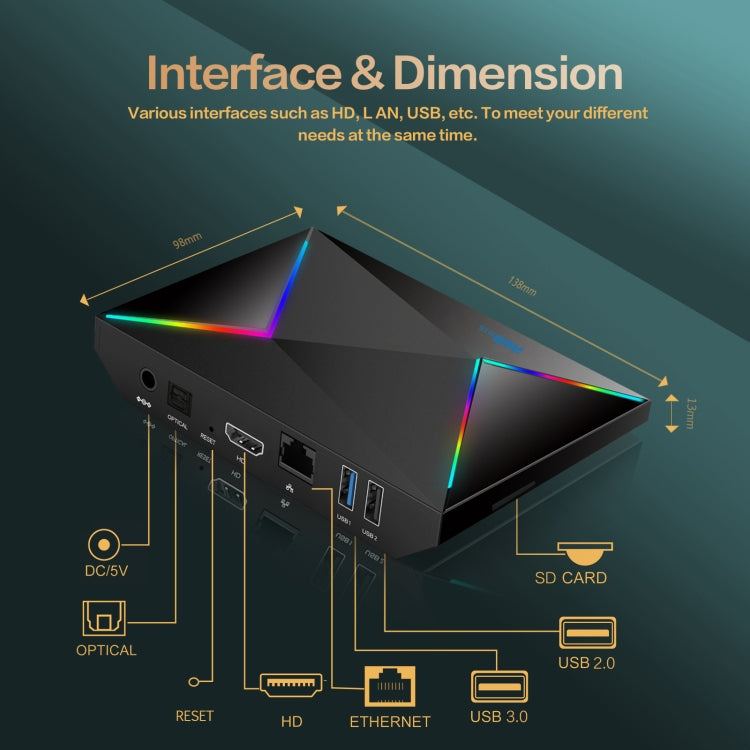 R69PLUS Allwinner H728 Octa-Core ARM Cortex A55 Android 14 Network Box Player — view 10