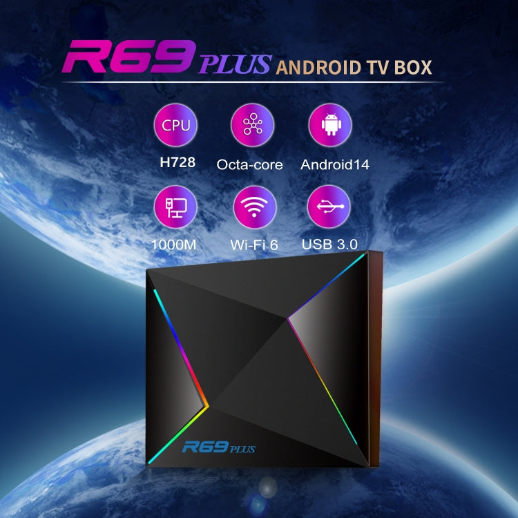 R69PLUS Allwinner H728 Octa-Core ARM Cortex A55 Android 14 Network Box Player — view 11