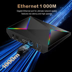 R69PLUS Allwinner H728 Octa-Core ARM Cortex A55 Android 14 Network Box Player — view 15