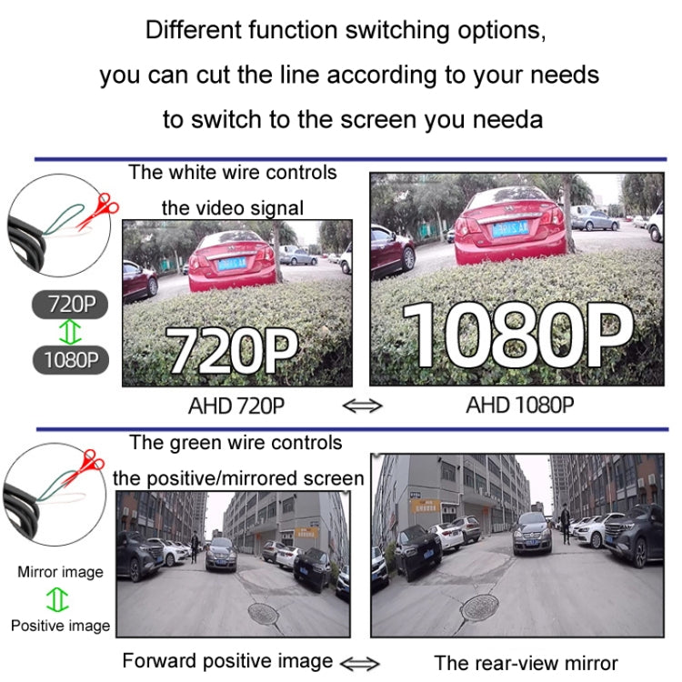 5 Inch Carplay Portable Surveillance Video Car Display