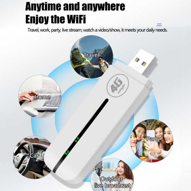 4G WiFi Dongle USB Plug-In Router Mobile Hotspot
