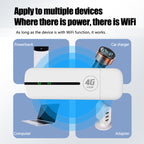 4G WiFi Dongle USB Plug-In Router Mobile Hotspot