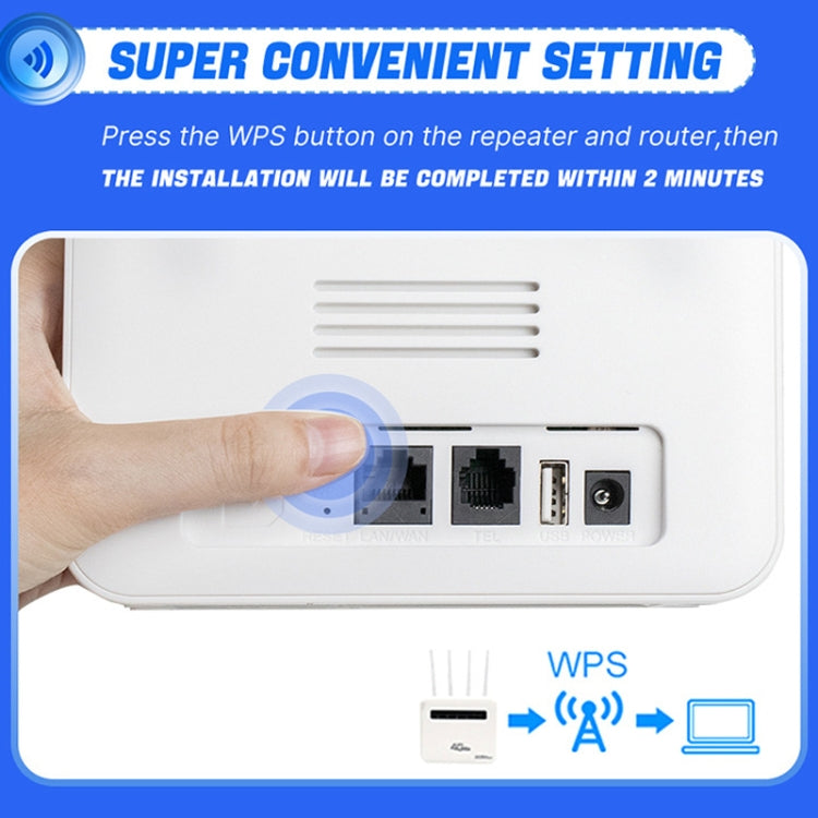 4G CPE WiFi6 Plug-in Wireless Router Dual Port Wireless Hotspot, EU Plug
