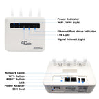 4G CPE WiFi6 Plug-in Wireless Router Dual Port Wireless Hotspot, EU Plug