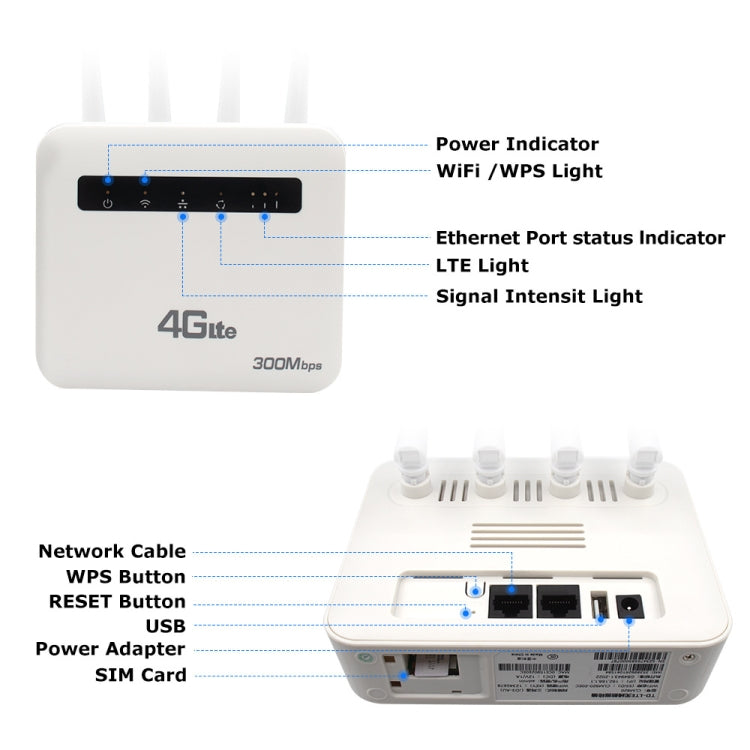 4G CPE WiFi6 Plug-in Wireless Router Dual Port Wireless Hotspot, EU Plug
