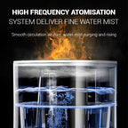 JSQ-58 1.1L large Capacity Digital Display Flame Atomization Humidifier — view 17