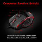 ZELOTES C19 12-Keys Ergonomic Programming Custom Wired Mouse