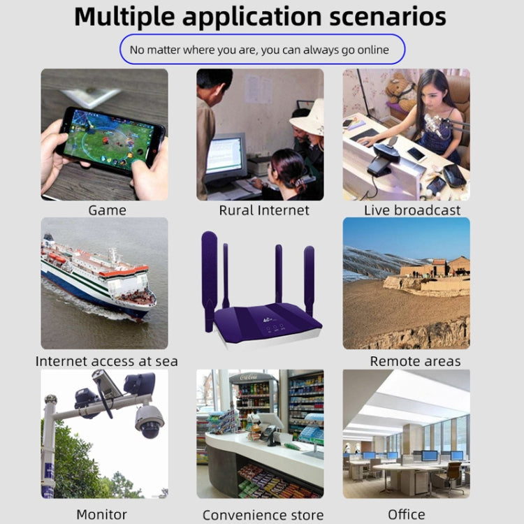 4G WiFi6 SIM Card CPE Wireless Router, EU Plug