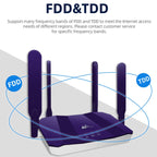 4G WiFi6 SIM Card CPE Wireless Router, EU Plug