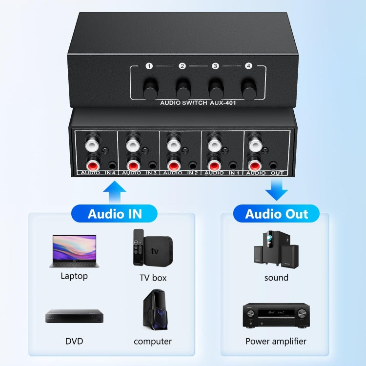 4 In 1 Out 3.5mm + RCA Audio Switcher 4 Channels Audio Converter — view 3