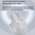 Inphic S6 Voice Mouse Wireless Bluetooth Dual-mode Charging Silent Smart Voice Controlled Typing AI Office Home Mouse