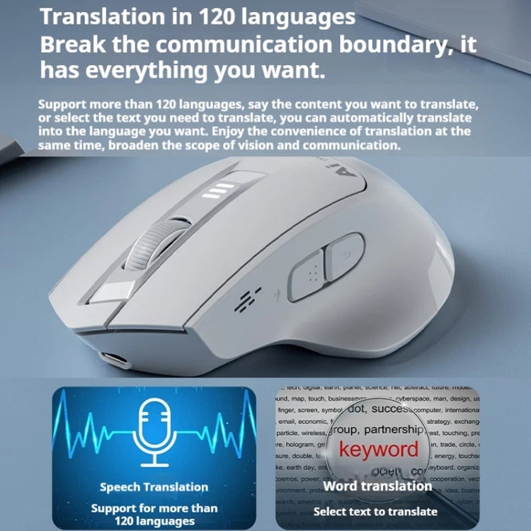 Inphic S6 Voice Mouse Wireless Bluetooth Dual-mode Charging Silent Smart Voice Controlled Typing AI Office Home Mouse