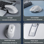 Inphic S6 Voice Mouse Wireless Bluetooth Dual-mode Charging Silent Smart Voice Controlled Typing AI Office Home Mouse