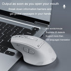 Inphic S6 Voice Mouse Wireless Bluetooth Dual-mode Charging Silent Smart Voice Controlled Typing AI Office Home Mouse