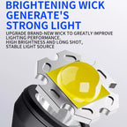 Dual Light Source Side Lamp Floodlight Flashlight Strong Light Far Shooting Camping Lamp — view 5
