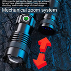 Outdoor High Brightness Laser Flashlight Telescopic Zoom Long Range Torch — view 5