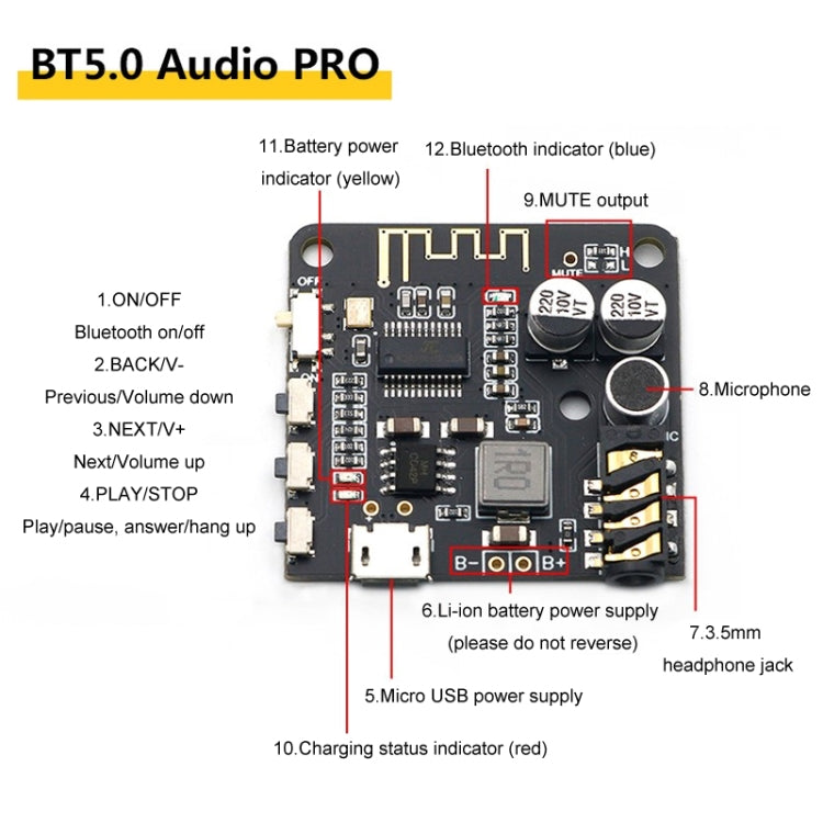 DIY Bluetooth 5.0 Audio Receiver Module PRO MP3 Bluetooth Decoder Board Car Speaker Audio Amplifier Board 4.1 — view 3
