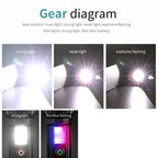 Laser Life Saving Flashlight Seat Belt Cutting Emergency Car Backup Tool Flashlight — view 19