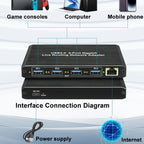 USB3.0 4-Ports Gigabit Network Adapter Plug and Play Router