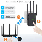 Urant U10 300Mbps 2.4G Wireless Repeater WiFi Signal Amplifier With 4 Antennas