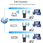 Urant U10 300Mbps 2.4G Wireless Repeater WiFi Signal Amplifier With 4 Antennas