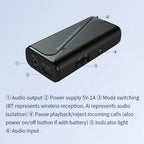 Bluetooth 5.4 Audio Common Ground Isolator Receiver Anti-interference Noise Reducer — view 5