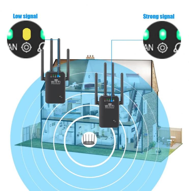 Urant U9 300Mbps 2.4G Wireless Repeater WiFi Signal Amplifier Support WPS Quick Setting
