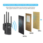 Urant U9 300Mbps 2.4G Wireless Repeater WiFi Signal Amplifier Support WPS Quick Setting