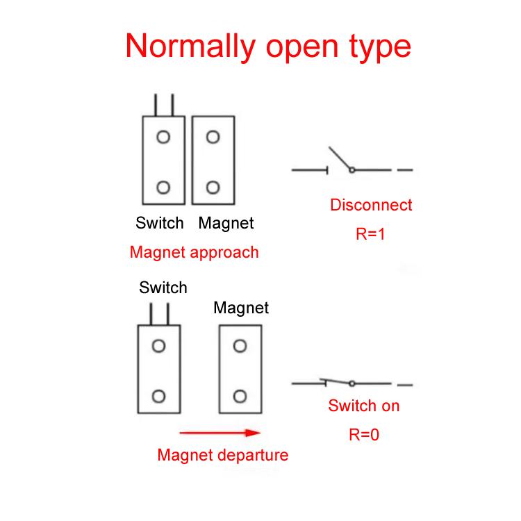 Embedded NC Model Door Magnetic Sensor Switch