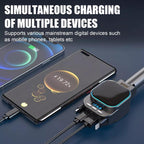 Dual Retractable Cable Car Charger Automobile Bluetooth MP3 Player — view 6