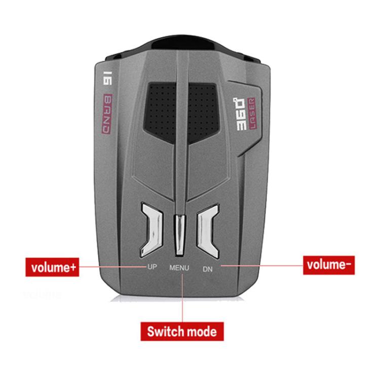 Car Mobile Radar Speed Detector Car Electronic Dog, Support English / Russian