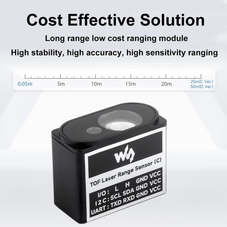 Waveshare TOF Time of Flight Laser Range Sensor, UART / I2C / IO Communication