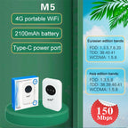 4G / 5G Mobile Pocket WiFi Car Portable SIM Card Router