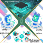 4G / 5G Mobile Pocket WiFi Car Portable SIM Card Router
