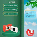 4G Mobile WiFi Portable SIM Card Router