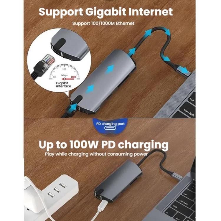 8-In-1 USB-C/Type-C Gigabit Ethernet Port Docking Station Hub — view 7