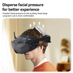 For DJI N3 Breathable Pressure Relief Comfortable Headband