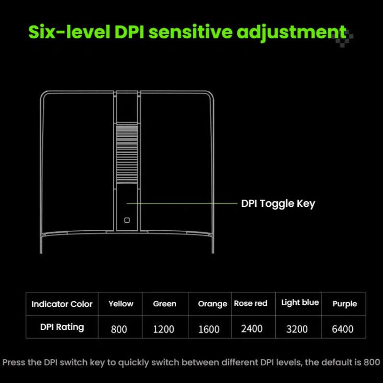 8BitDo Retro R8 Green Translucent Wireless Mouse With Charging Base