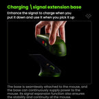 8BitDo Retro R8 Green Translucent Wireless Mouse With Charging Base