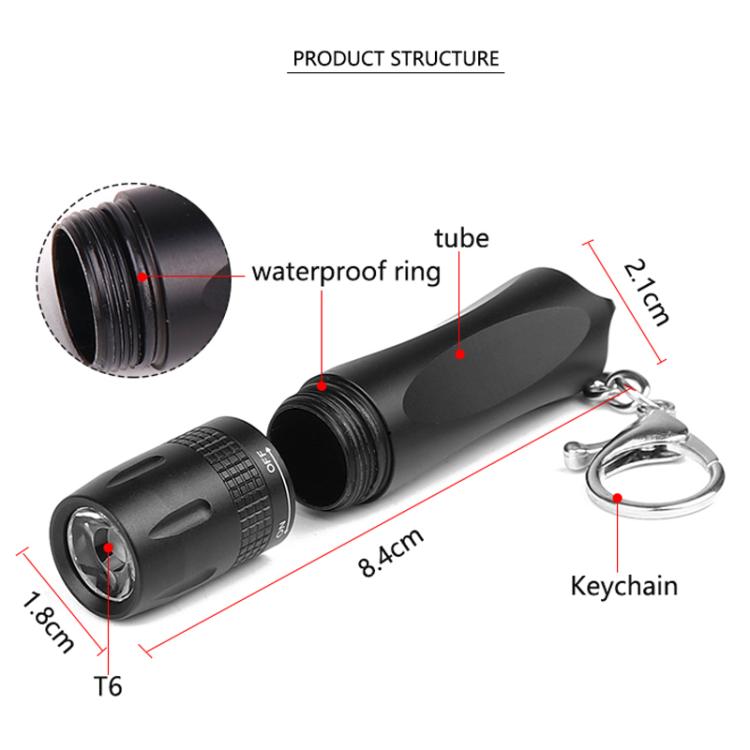Small LED Portable Flashlight With Keychain — view 4