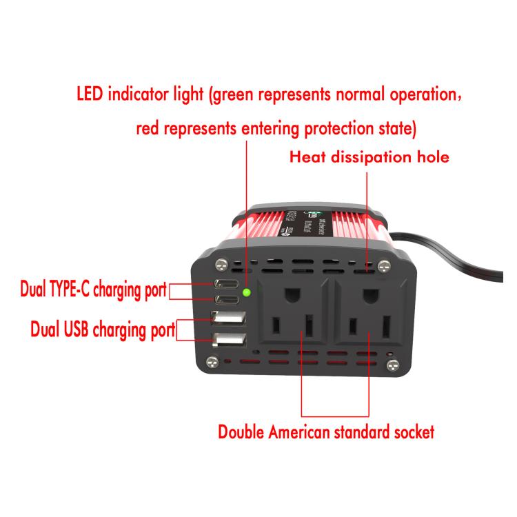Gurxun Dual USB+Dual Type-C Charging Port Modified Square Wave Car Inverter