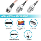 F-Splitter Coaxial RF Cable F Male To Dual Female Splitter — view 8