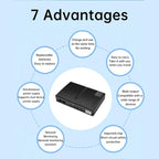 Uninterruptible Power Supply with DC Output 5V/9V/12V for Router, Modem, Security Camera, Mobile Phone — view 4