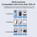 Uninterruptible Power Supply with DC Output 5V/9V/12V for Router, Modem, Security Camera, Mobile Phone — view 5