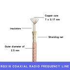 RG316 RF Test Extension Adapter Cable — view 15