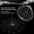 Automatically Retractable Crab Cage Wire Crab Opening And Closing Cage