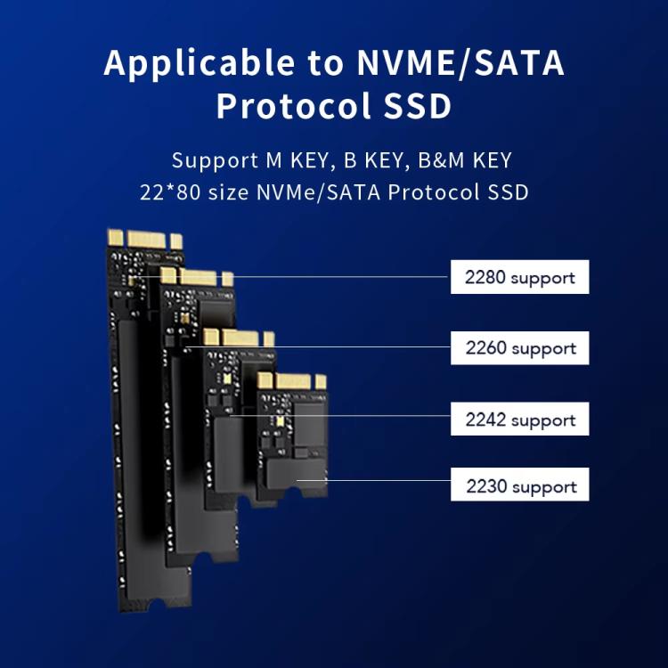 Blueendless M.2 Nvme/Sata Dual-Protocol Hard Disk Box HUB — view 6