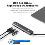 Blueendless Multifunctional Type-C Docking Station — view 5