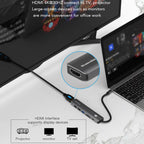 Blueendless Multifunctional Type-C Docking Station — view 6